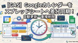 [GAS] Googleカレンダーをスプレッドシートへ差分同期！自動更新・重複削除