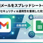 Gmail未読メールをスプレッドシートへ自動転記するGAS解説サムネイル画像。「セキュリティ＆運用性を重視した完全抽象化構成」の文字と、Gmail・スプレッドシートが自動連携するグラフィック図解