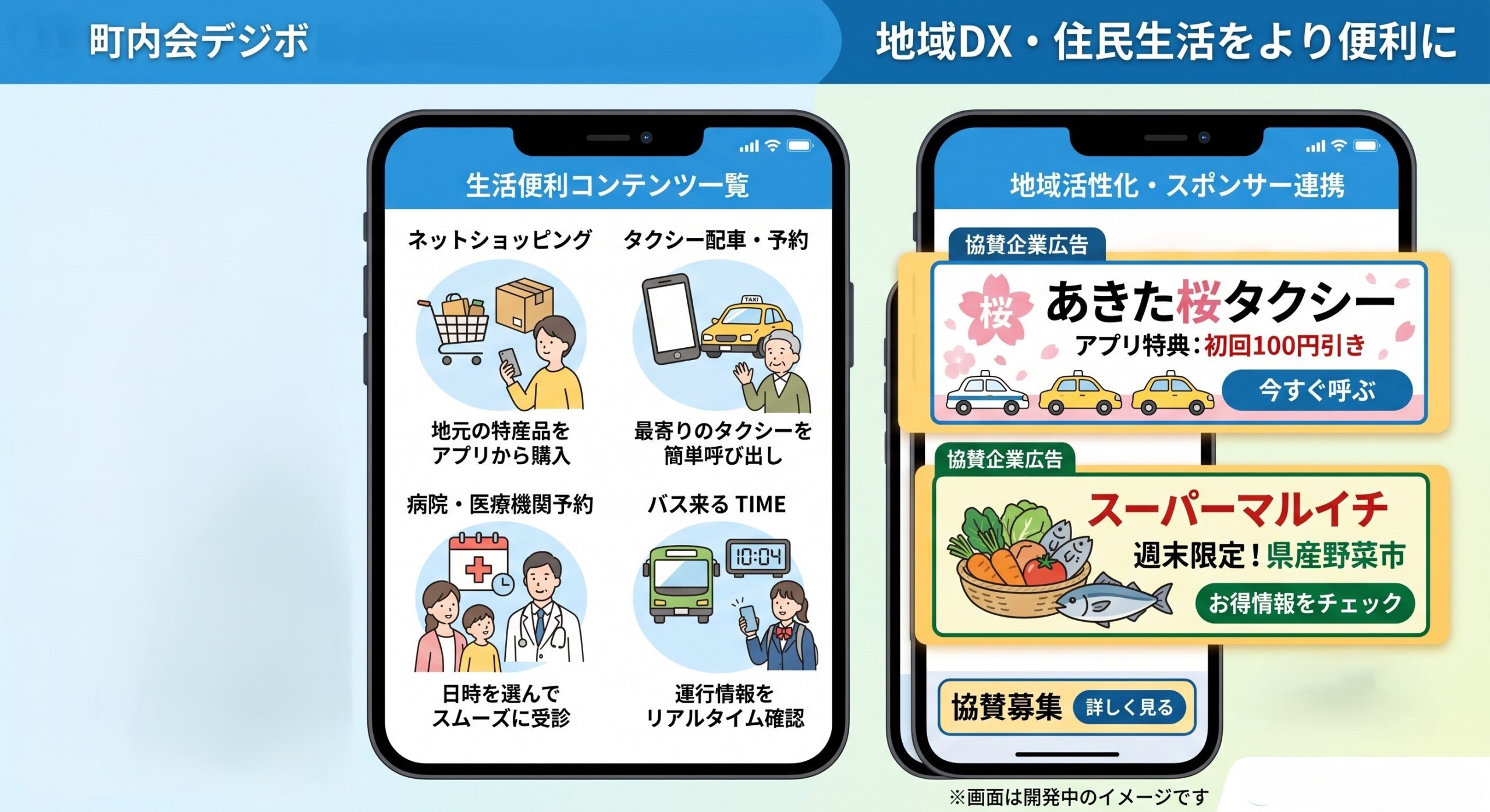 町内会デジボ 地域生活インフラ機能および協賛広告枠イメージ